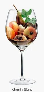 Вкусы в вине