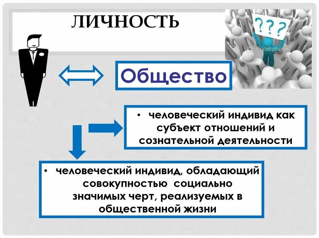 Личность является субъектом. Личность и общество. Общество и личность Обществознание. Взаимоотношения личности и общества. Личность и общество психология.