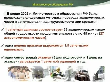 Как считаются академические часы
