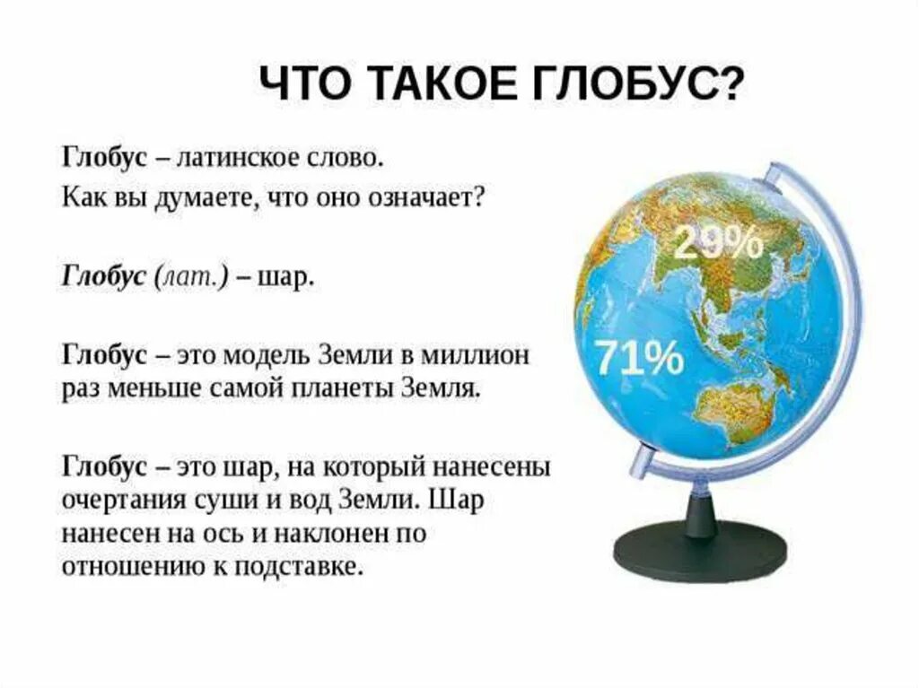 Цвета на глобусе обозначают. Сообщение о глобусе. Интересные факты о глобусе. Глобус проект. Краткое сообщение о глобусе.