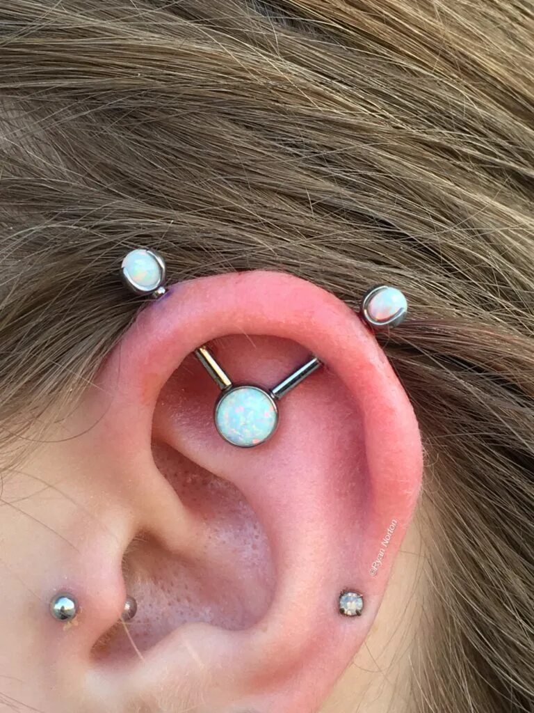 Виды индастриала. Виды индастриала