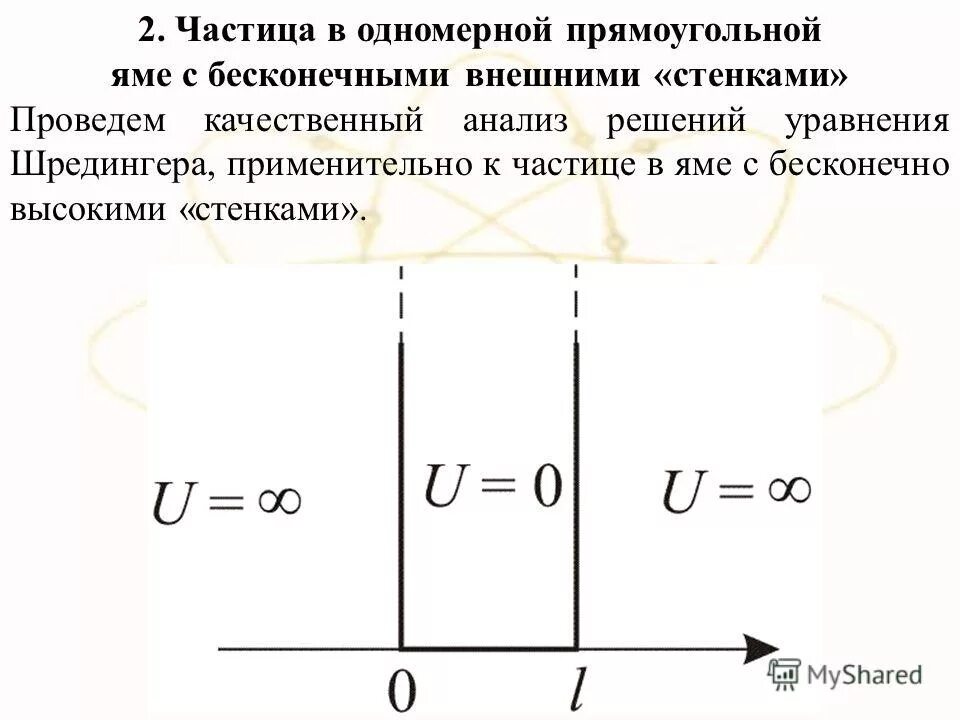 Частица в одномерной потенциальной яме. Движение частицы в потенциальной яме. Движение микрочастицы в одномерной потенциальной яме. Одномерная прямоугольная потенциальная яма. Частица в бесконечной потенциальной яме