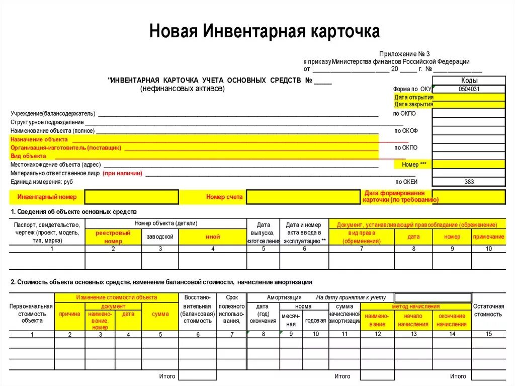 Накладная бюджетного учреждения. Инвентарная карточка ОС-6 пример. Инвентаризационная карточка ОС-6 образец заполнения. Инвентарная карточка учета основных средств 0504031. Инвентарная карточка учета основных средств форма ОС-6.