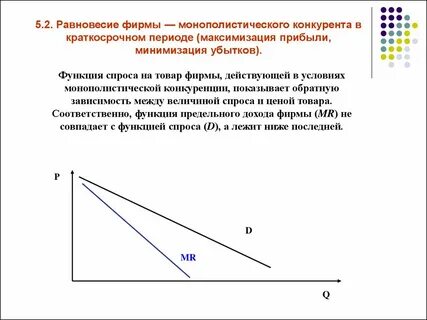 Условие максимизации прибыли фирмы совершенной конкуренции