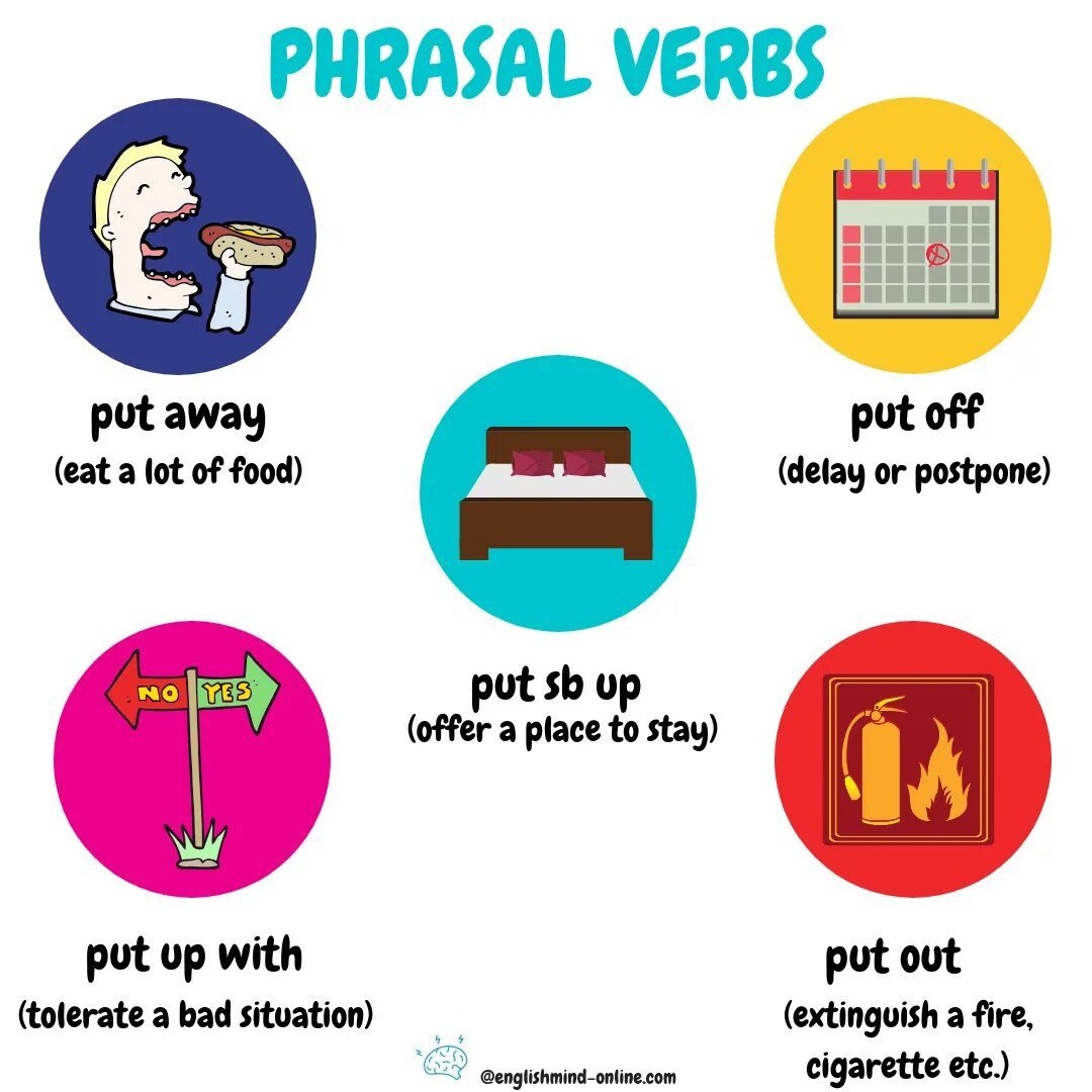 Предложение с away. Put Phrasal verbs. Put up Фразовый глагол. Глагол put Фразовый глагол. Put with Фразовый глагол.