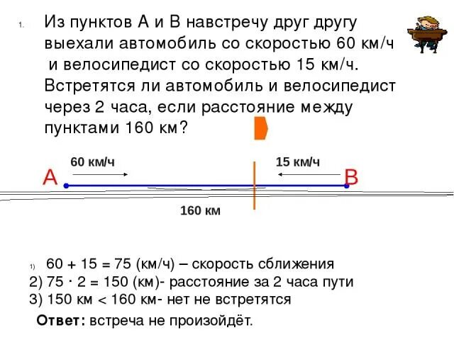 Решение задачи два велосипедиста. Скорость автомобилей навстречу друг другу. Едут навстречу друг другу. Решение задач на движение навстречу друг другу 4 класс. Задача из пункта а и б