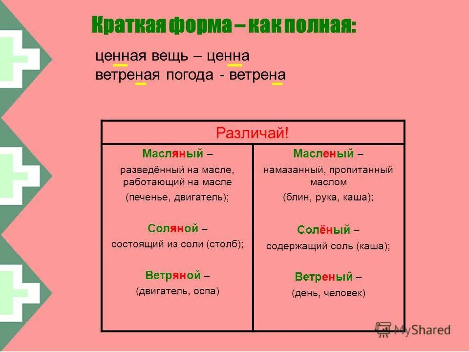 Как сделать краткую форму прилагательного. Полная и краткая форма прилагательных. краткая форма. полная форма и краткая форма. что такое полная и краткая форма прилагательного.