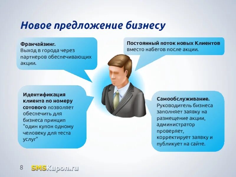 Бизнес предложение. Идеи, предложения по бизнесу. Деловое предложение. Презентация услуг бизнес.