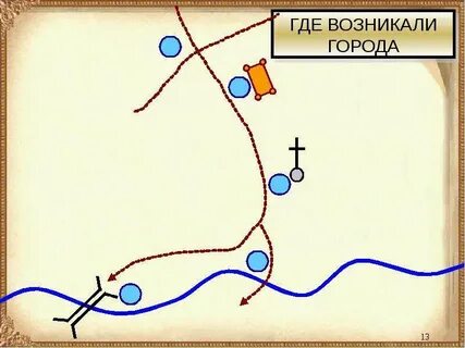 Где возникали города