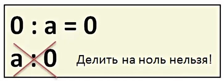 Сколько 2 разделить на 0. На ноль делить нельзя. На ноль делить нельзя правило. Ноль нельзя делить на число. Картинка на ноль делить нельзя.