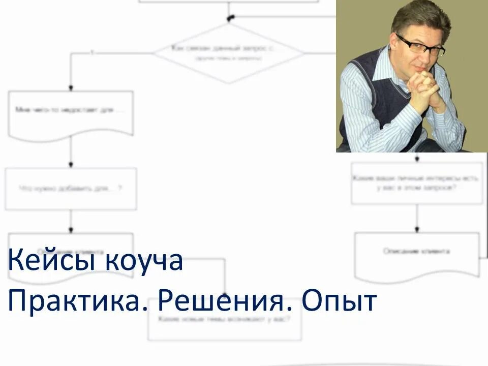 Пример коуча. Пример коуча. Ключевые навыки коуча. Целевая аудитория бизнес коуча. Структура консультации коучинга.