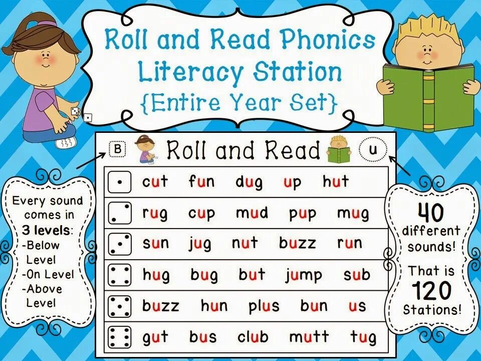 Reading english use