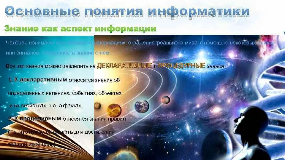Текст взгляды на мир человека информатика. Знания это в информатике. отражение и информация в информатике. совокупность знаний информатика. что такое живые знания в информатике.