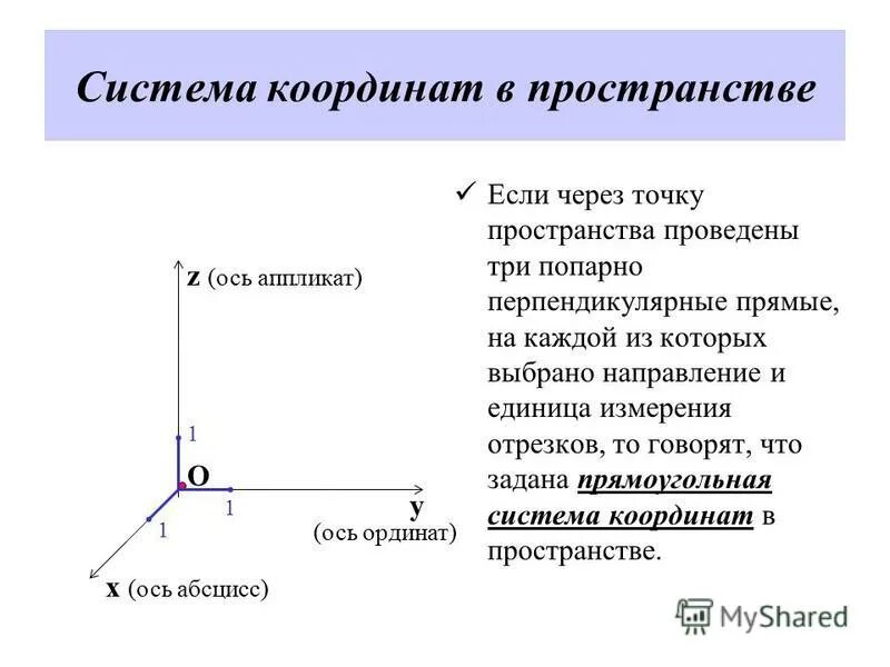 Список координат