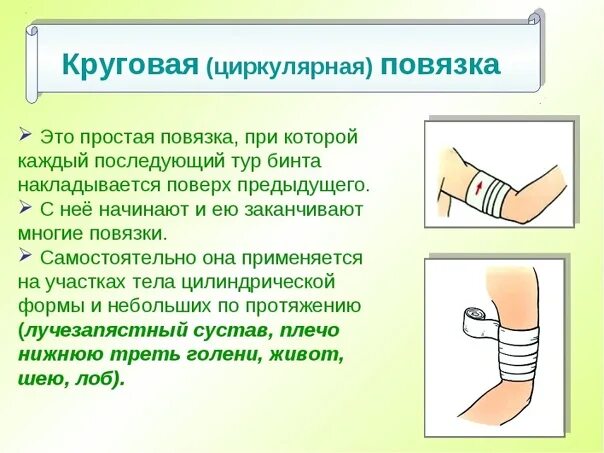 Перевязка самостоятельно. Десмургия алгоритм наложения повязок. Wbhrekzhyfzповязка накладывается на. Циркулярная повязка. Циркулярная повязка на конечность.