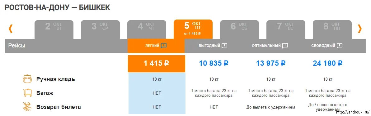 Дешевые авиабилеты сайт азимут. Азимут габариты ручной клади 5. Азимут параметры ручной клади. Азимут ручная кладь 5 кг Размеры. Размер багажа ручного для Азимут авиакомпании.