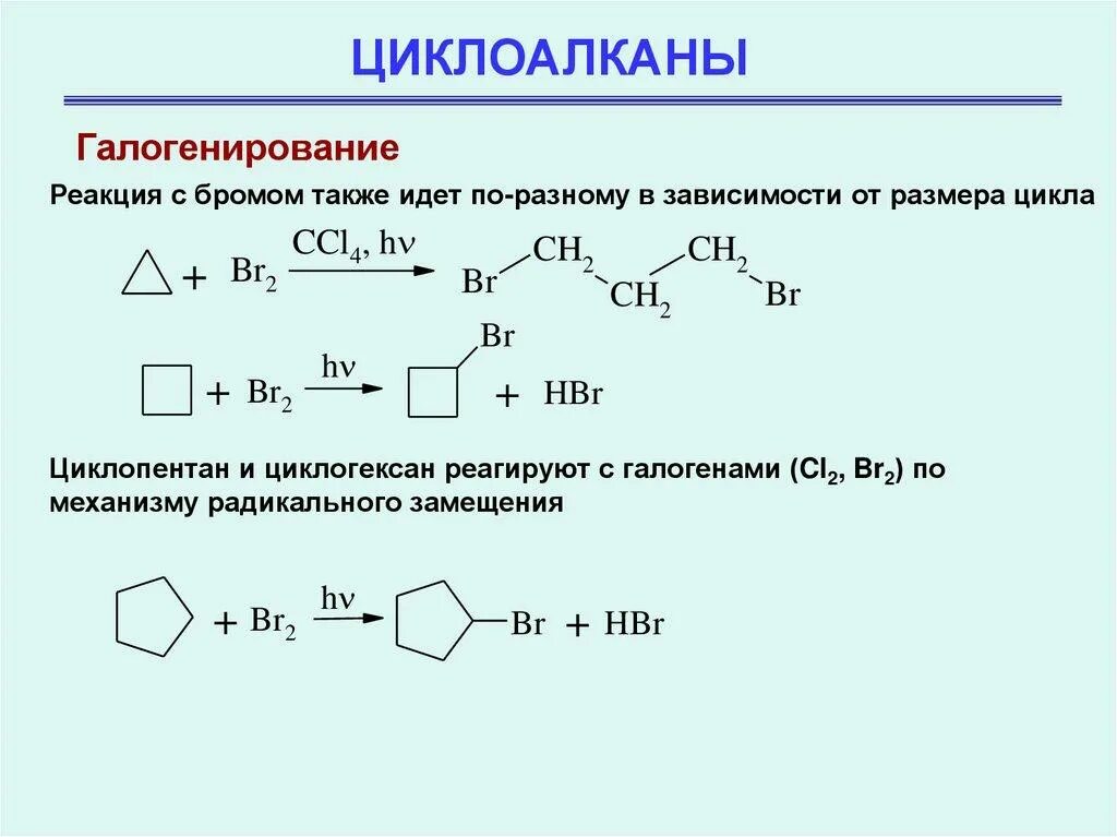 Бромирование углеводородов. Галогенирование замещенных циклоалканов. Галогенирование циклопропана. Реакция галогенирования циклопентана. Механизм реакции хлорирования алканов.