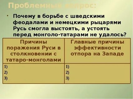Тест борьба с монголо татарами