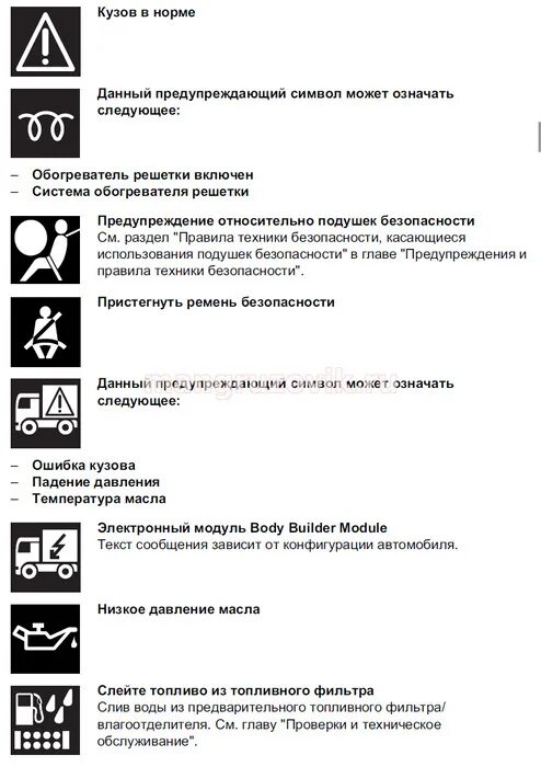 Ошибки daf