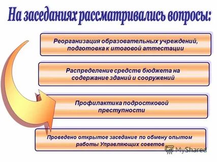 Реорганизация образовательных учреждений