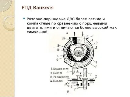 Рпд физика