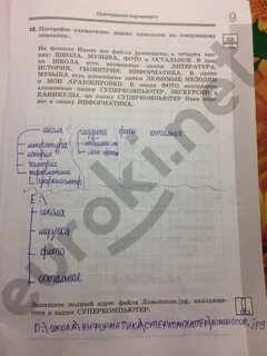 Информатика 9 класс босова параграф 4.3