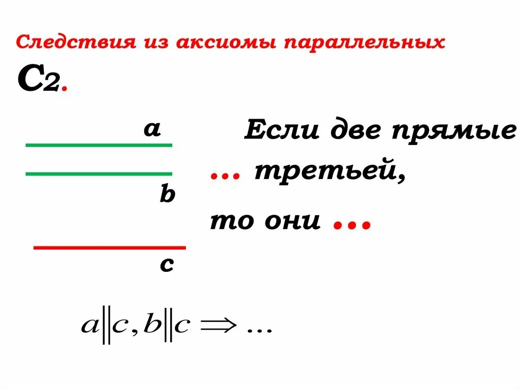 Следствие из Аксиомы параллельности прямых. Сформулируйте следствия из Аксиомы параллельных прямых. Аксиома 2 прямых. Следствие из Аксиомы параллельных прямых 7 класс. Следствия из аксиомы параллельных