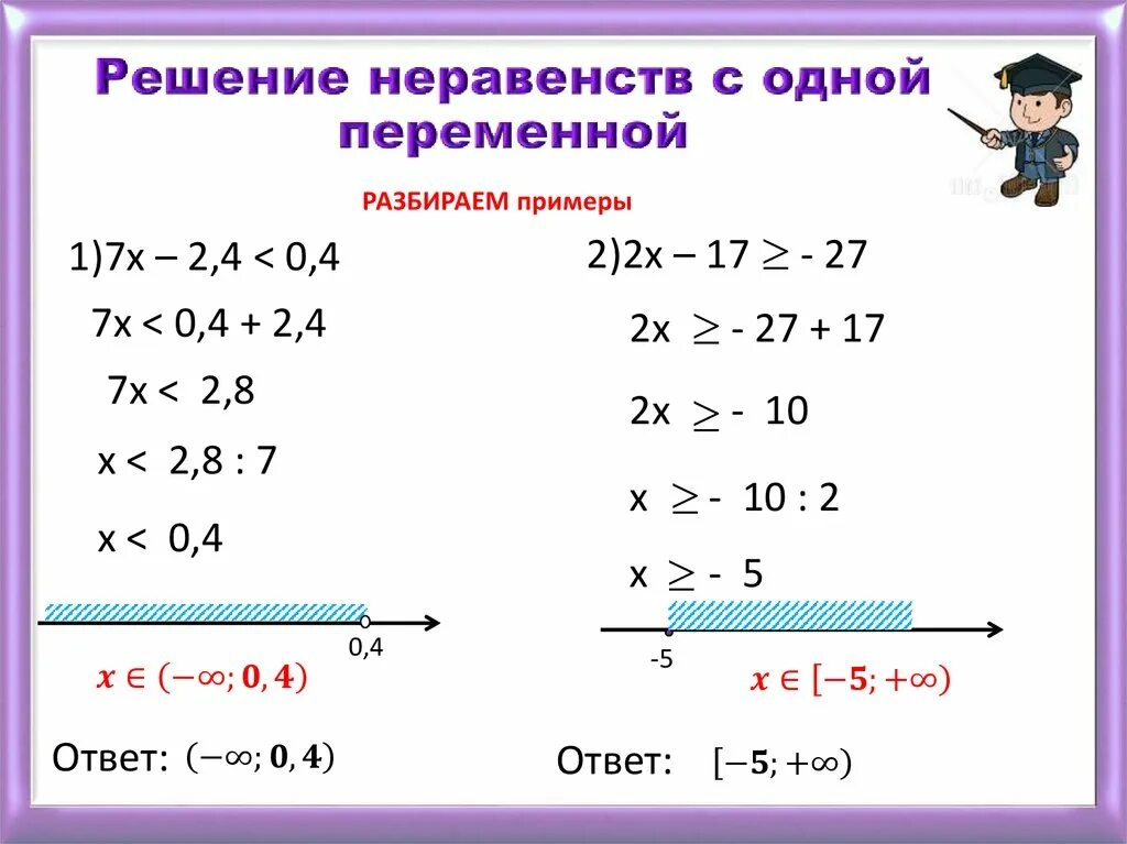 Определение линейного неравенства с одной переменной. Таблица линейных неравенств с одной переменной. Решение линейных уравнений неравенств с одной переменной. Решение линейных неравенств с одной переменной задачи.