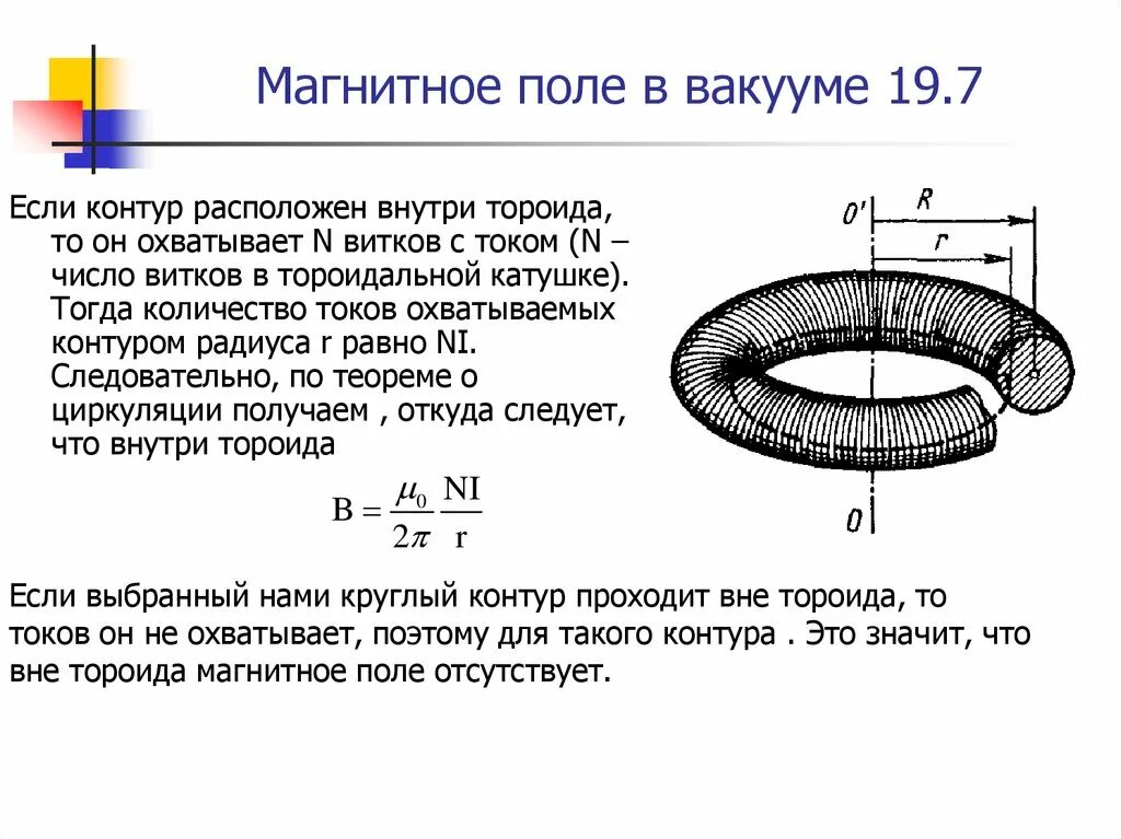 Нулевое магнитное поле. Магнитная индукция тороидальной катушки. Магнитное поле соленоида тороидальной катушки. Магнитное поле соленоида и тороида. Магнитное поле снаружи тороида.