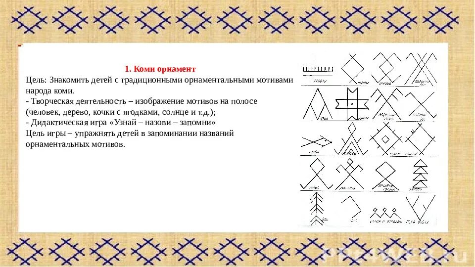 Узор другим словом. Орнаменты народов Коми-Пермяков. Элементы орнамента Коми Пермяков. Национальный орнамент Коми Пермяков. Финно-угорские Коми орнаменты.