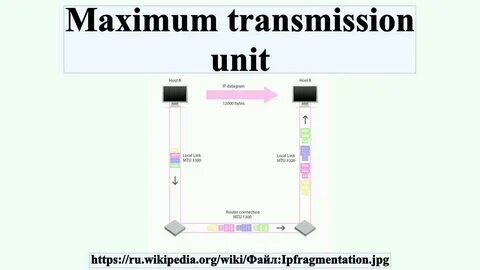 Maximum transmission