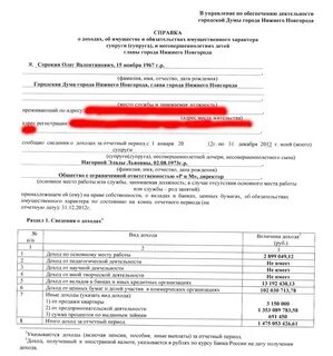 Род занятий ребенка