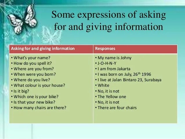 I am asking you for help. Asking for information. asking for and giving personal information. урок английского asking and giving permission. asking for and giving directions 5 класс упражнения.
