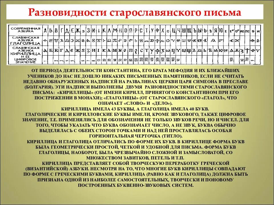 Как переводится со старославянского