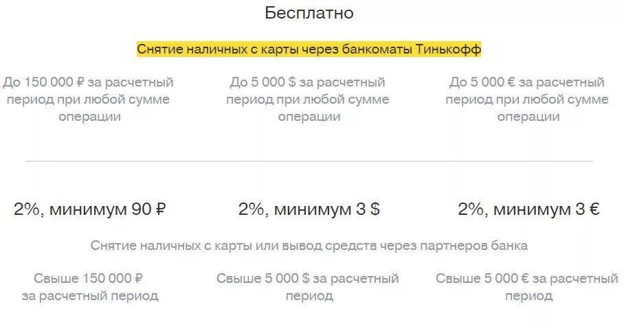 Пополнение карты тинькофф через банкомат комиссия. Снятие наличных с карты. снятие наличных с карты тинькофф. комиссия снятия наличных тинькофф. снятие наличных с кредитной карты тинькофф.