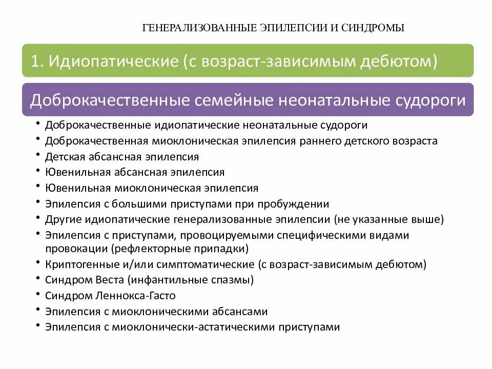 Эпилепсия у ребенка отзывы. Генерализованная идиопатическая эпилепсия. Ювенильная абсансная эпилепсия. Эпилепсия раннего детского возраста. Приступы миоклонической эпилепсии.