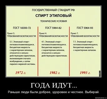 Нелепый определение
