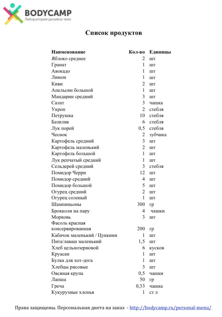 Продукты на месяц на 3 человека