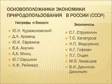 Основоположник экономической