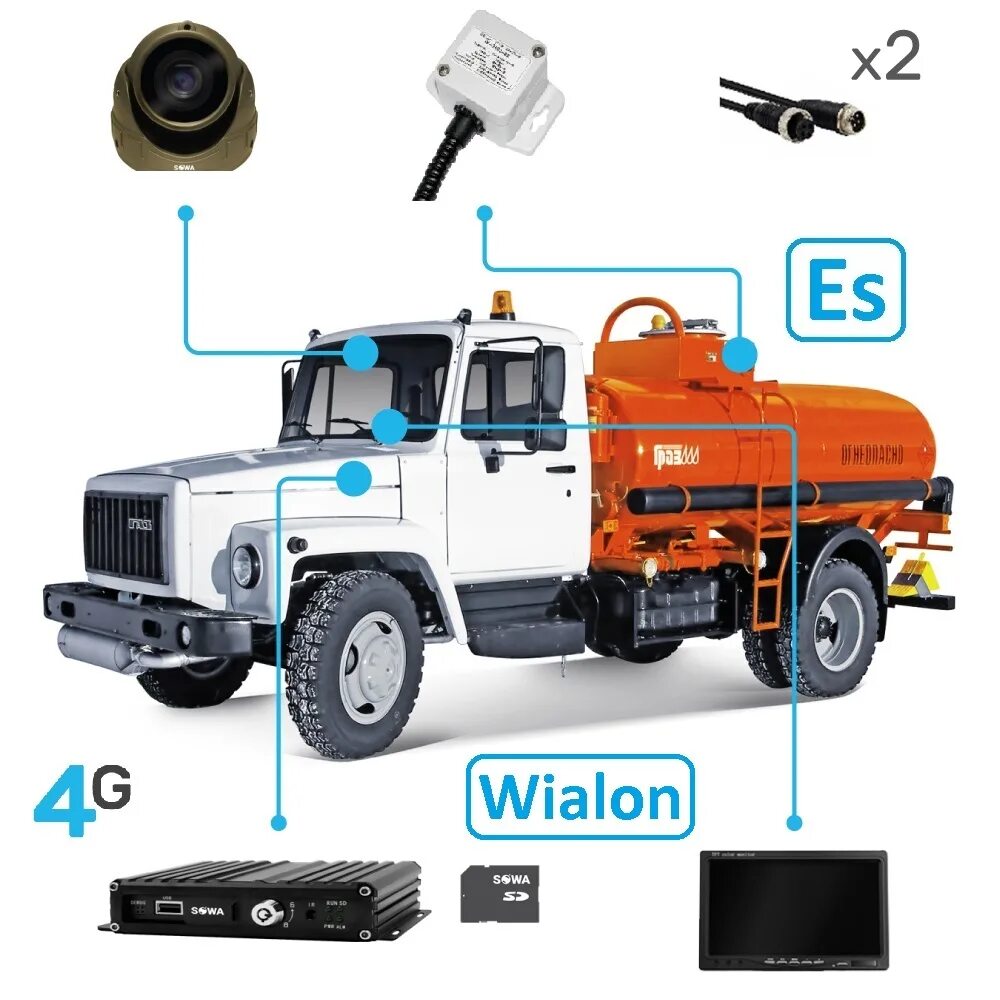 Sowa mvr. Sowa mvr e204sd инструкция. sowa mvr 204. sowa mvr 104.