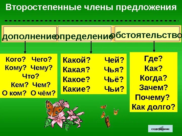 Определение 3 класс. Дополнение определение обстоятельство. на какие вопросы отвечает дополнение обстоятельство и определение. определение обстоятельства дополнение в русском языке таблица. определение дополнение обстоятельство таблица 8 класс русский язык.