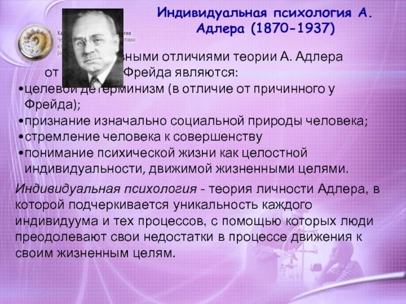 Теория личности адлера. Индивидуальная психология а. Адлера(1870–1937). Индивидуальная психология Адлера кратко. Теория индивидуальной психологии Адлера. А.Адлер (1870 - 1937) индивидуальная психология соц побуждение.