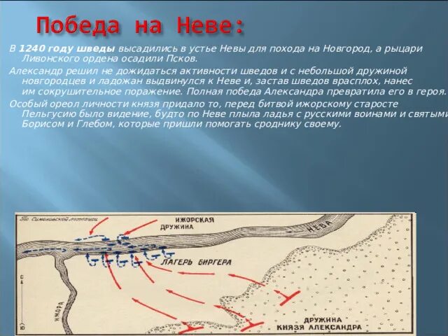 Псков 1240 год. Устье. Ливонцы в Пскове в 1240. Сражение в Устье Невы после овладения Ниешанцом. В начале июля 1240 года шведы зашли