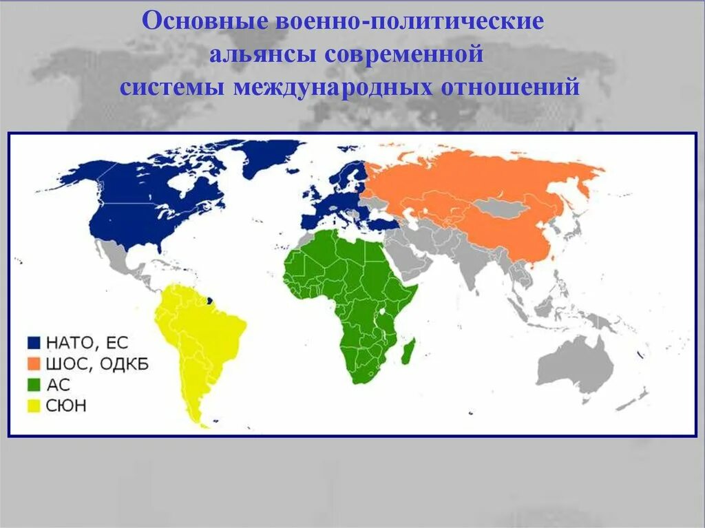 Международные военно-политические организации. Мировые военные Альянсы. Международные политические объединения. Военно политические и экономические союзы