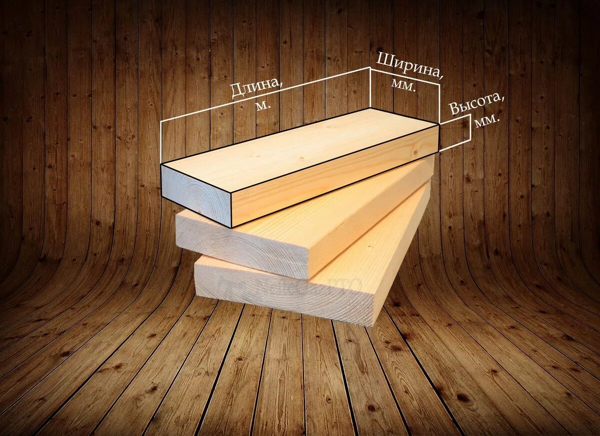 Кубометров пиломатериала. Доска обрезная калькулятор досок в Кубе. Кубический метр доски. Пиломатериал в кубах. Куб доски и бруса.