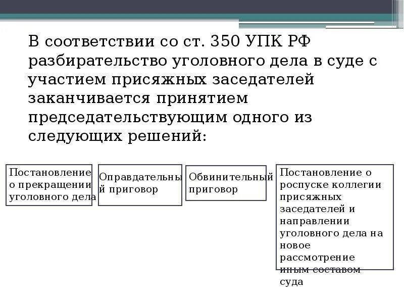 176 упк рф. Порядок судебного разбирательства с участием присяжных заседателей. Особенности разбирательства дела судом присяжных. Присяжные заседатели в уголовном процессе. Присяжные УПК.