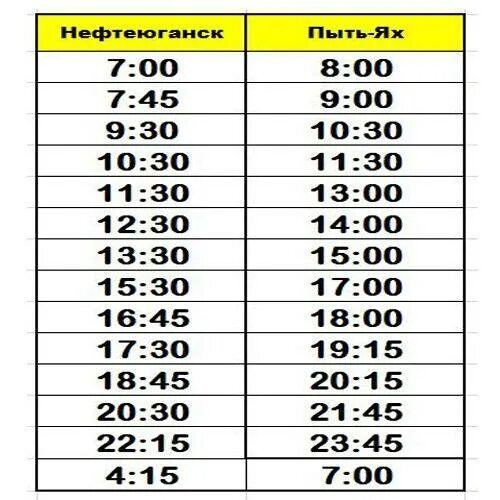 Стоимость маршрутки сургут нефтеюганск. Маршрутка нефтеюганск сургут телефон. Маршрутка нефтеюганск сургут телефон. Маршрутка нефтеюганск сургут. Автобус нефтеюганск сургут.