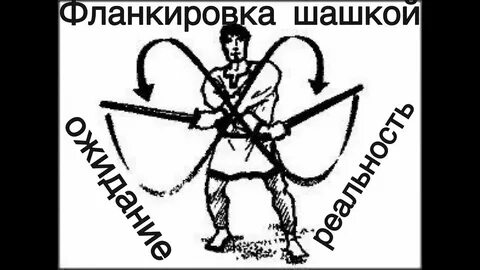 Фланкировка шашкой обучение