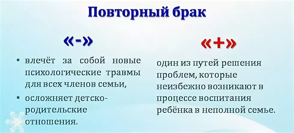 Плюсы и минусы расторжения брака. Повторный брак плюсы и минусы. Плюсы от брака. Повторный брак презентация. Плюсы расторжения брака