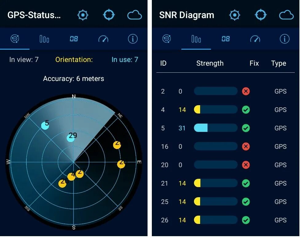 Спутники GPS приложение. Сколько спутников GPS. Уровень сигнала спутника. GPS status приложение. Gps не видит спутников